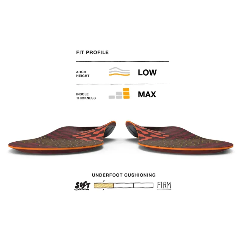 Superfeet Active Cushion Low-3